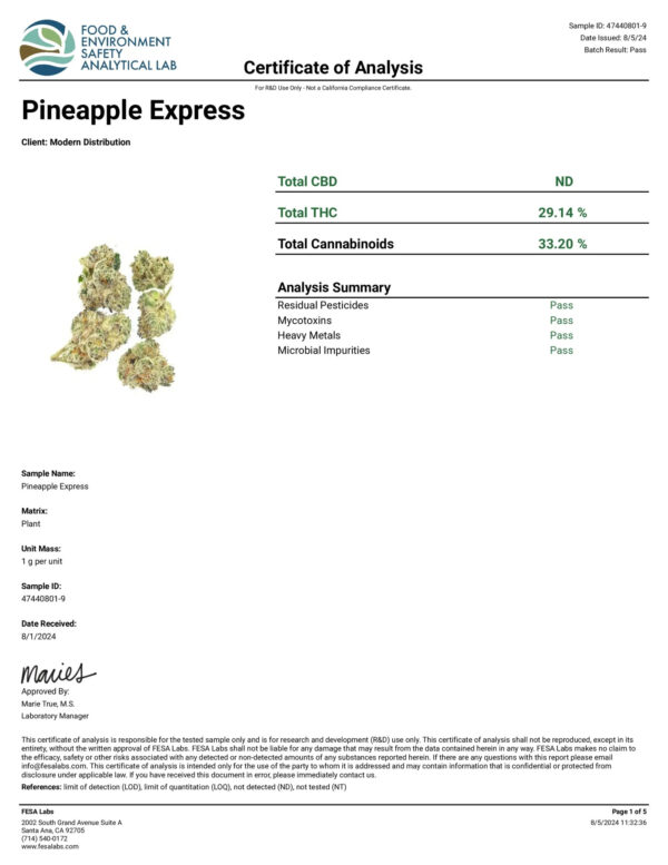 Pineapple Express COA 2