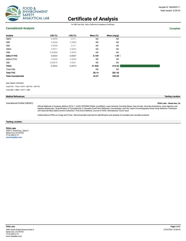 governmint oasis THCa COA