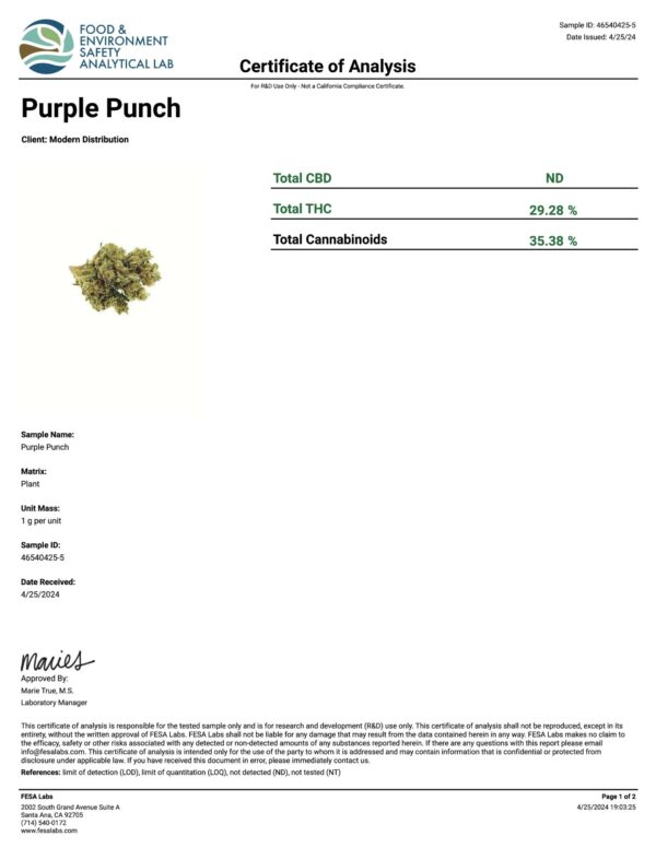 Purple Punch THCa Flower COA