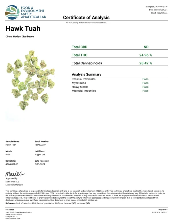 THCa Hawk Tuah Flower COA